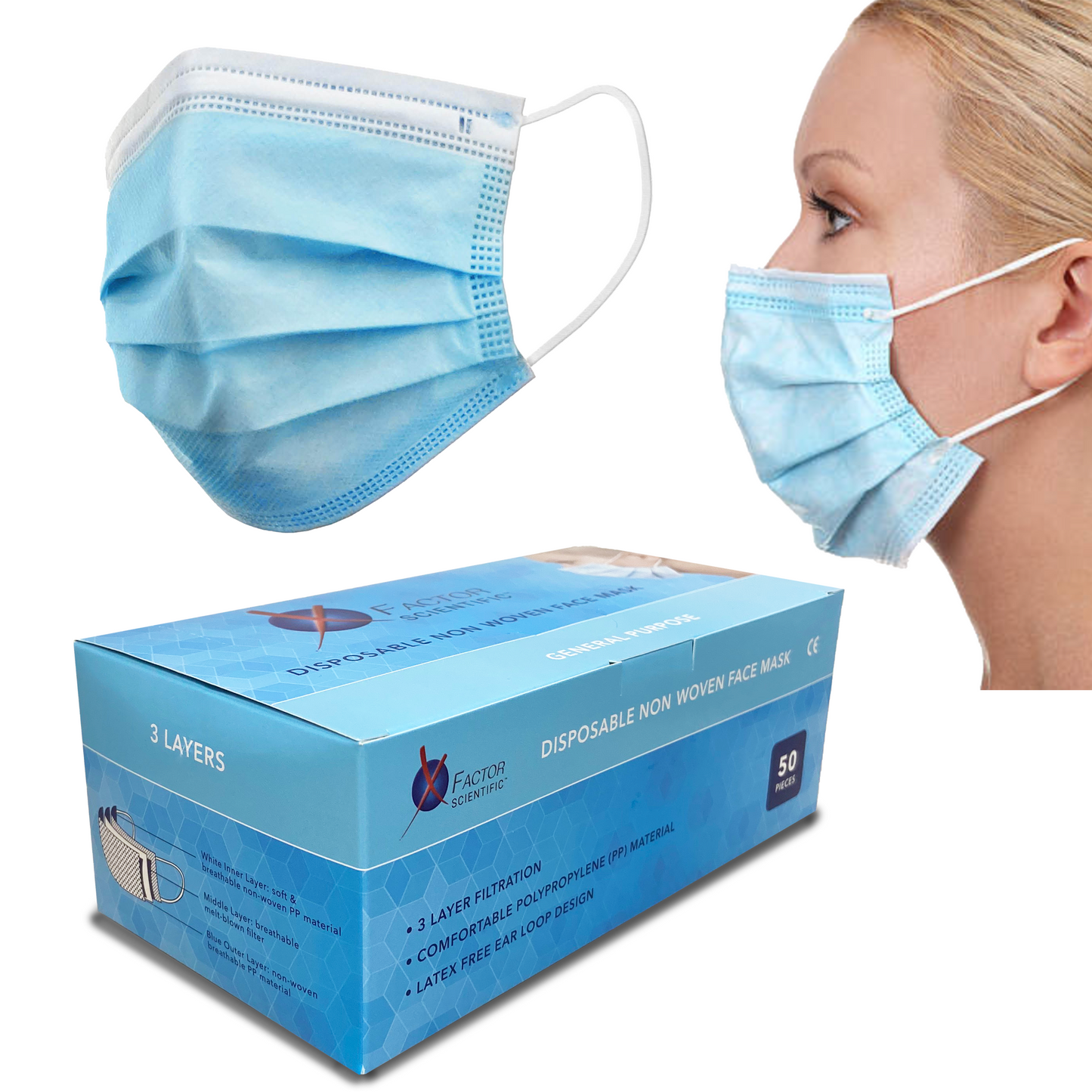 3 Ply Medical Face Masks