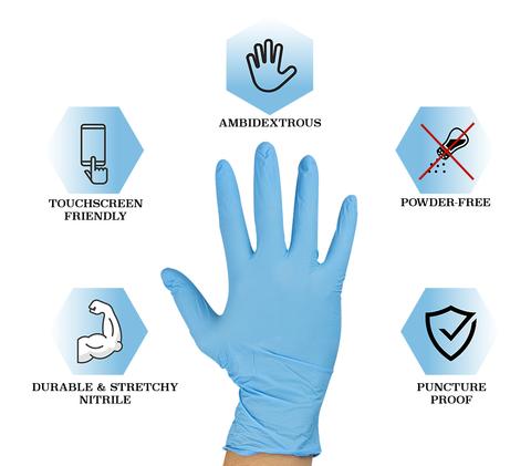 How do I choose the right disposable glove?