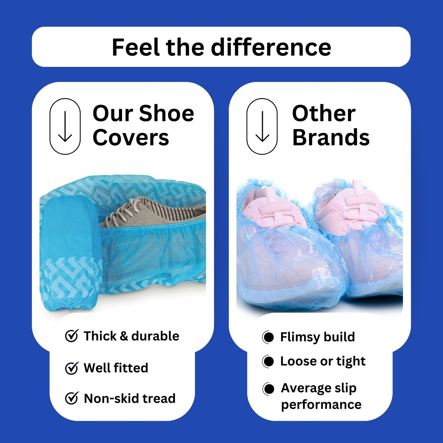 100 pcs - Disposable Anti-Skid Shoe Covers, 40 grams Premium, Tread Protection, Extra Large, Water Resistant, Non-Toxic, 100% Virgin Fabric, Blue