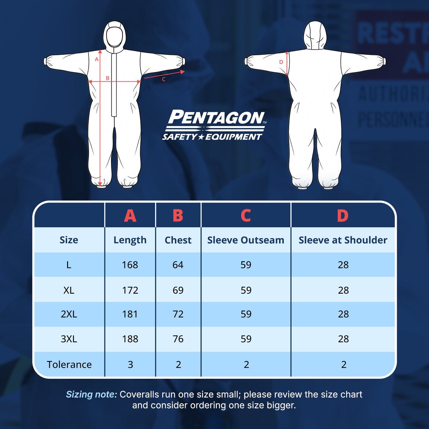 Tyvek Style Coveralls with Hood Breathable 3-Layer PTFE Suits, Elastic at Wrist and Ankles